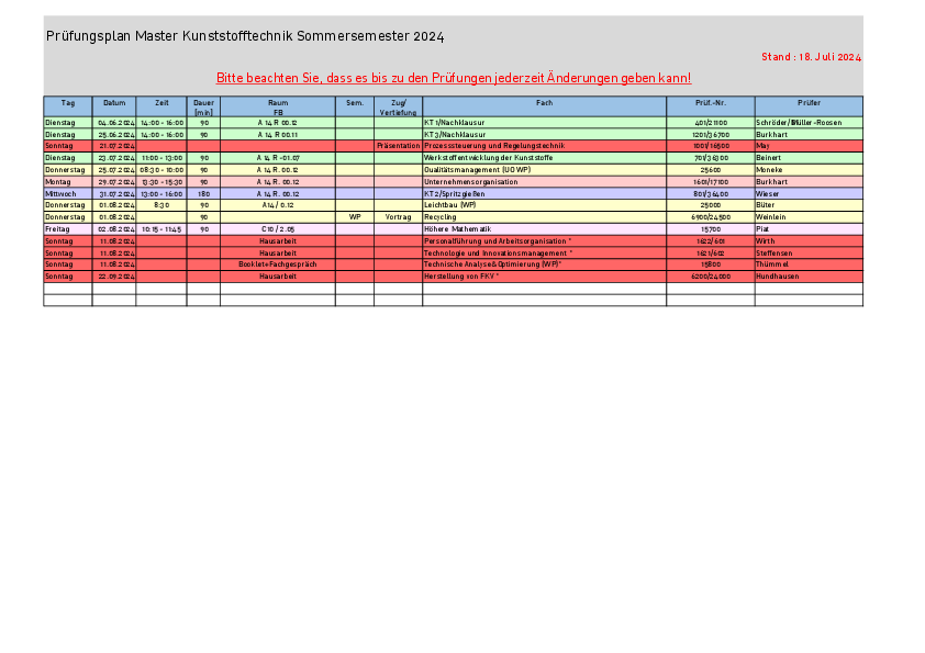 Current examination schedule