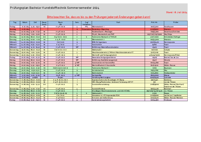 Current examination schedule