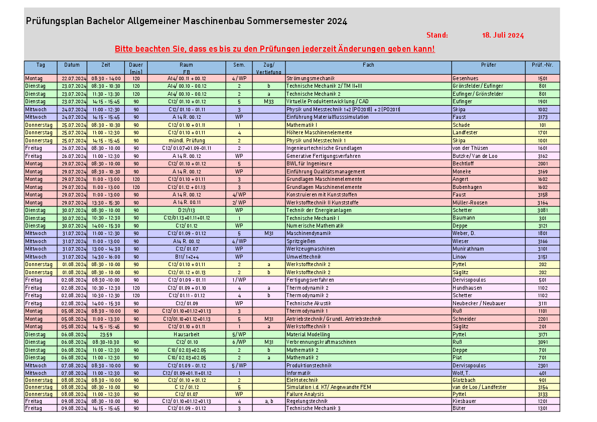 Calendario de exámenes de la Licenciatura en Ingeniería Mecánica General