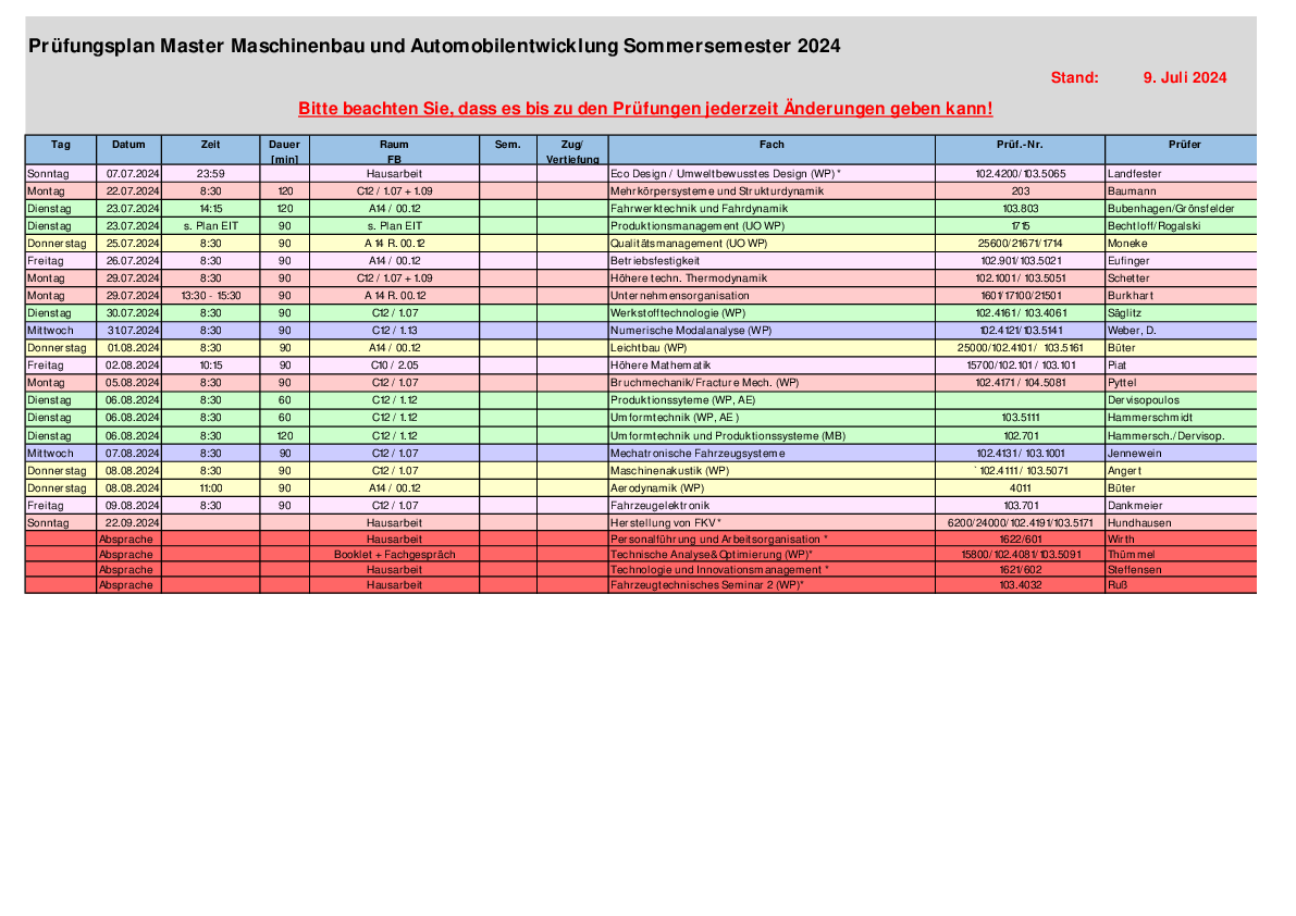 Current examination schedule